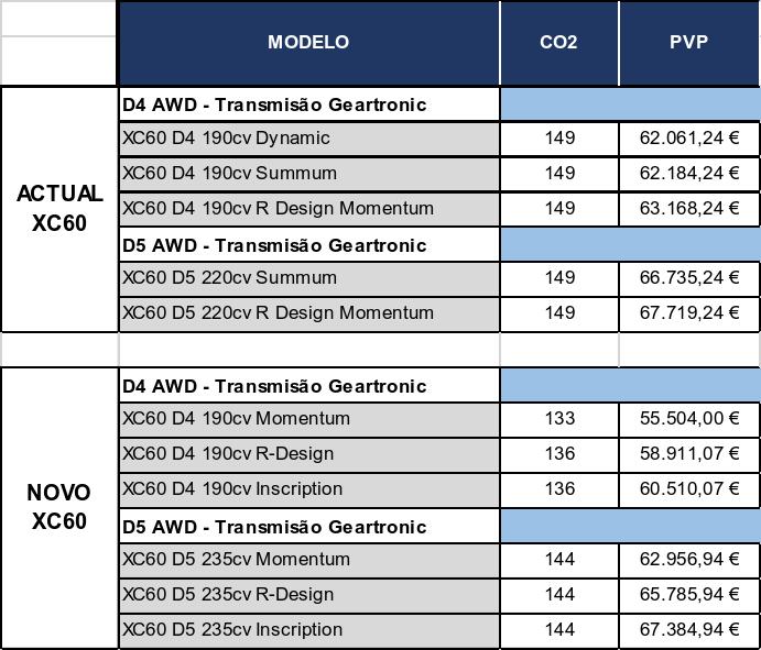 volvo-xc-60